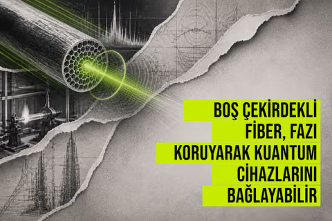 Gaz dolu boş çekirdekli fiberin kuantum cihazları bağlamak için faz bilgisini koruyarak dalga boyu dönüşümü sağlayan deneysel kurulum şeması