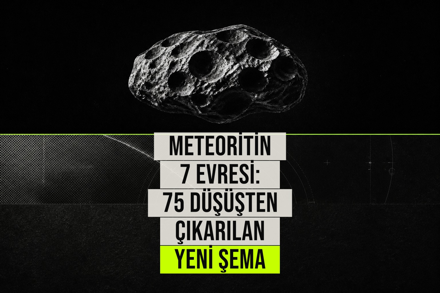 SETI ve NASA Ames bilim insanlarının 75 meteorit düşüşü verisiyle belirlediği atmosfer girişinin yedi aşamasını gösteren şematik çizim.