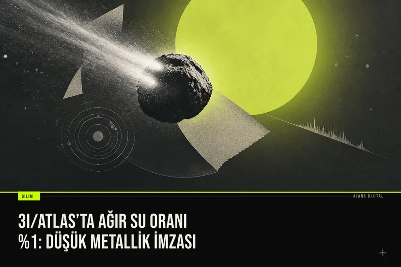 3I/ATLAS’ta ağır su oranı %1: düşük metallik imzası haberi için üretilen kapak görseli