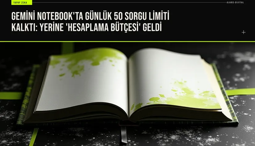 resim Gemini Notebook arayüzünde haftalık hesaplama bütçesi gösteren bir grafik ve kullanıcı tarafından sorgu yapma ekranı görüntüsü