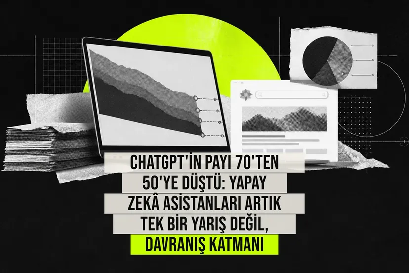 ChatGPT pazar payı 70'den 50'ye düştü, Gemini ve Claude büyürken Google AI Overviews masaüstü aramaların yarısına yakınına çıktı