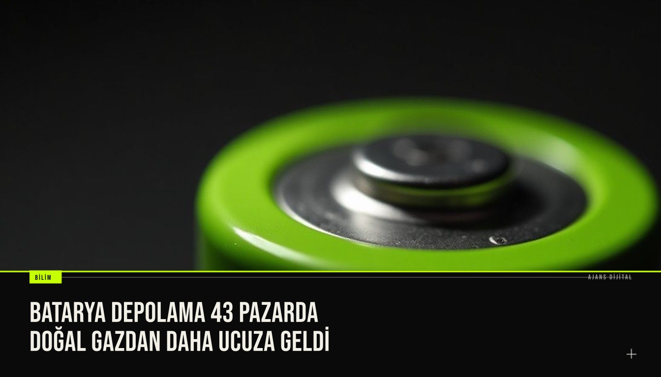 Wood Mackenzie raporuna göre 4 saatlik batarya depolama 43 pazarda doğal gazdan ucuzladı, güneş de 48 pazarın 43'ünde en ucuz üretim kaynağı oldu.