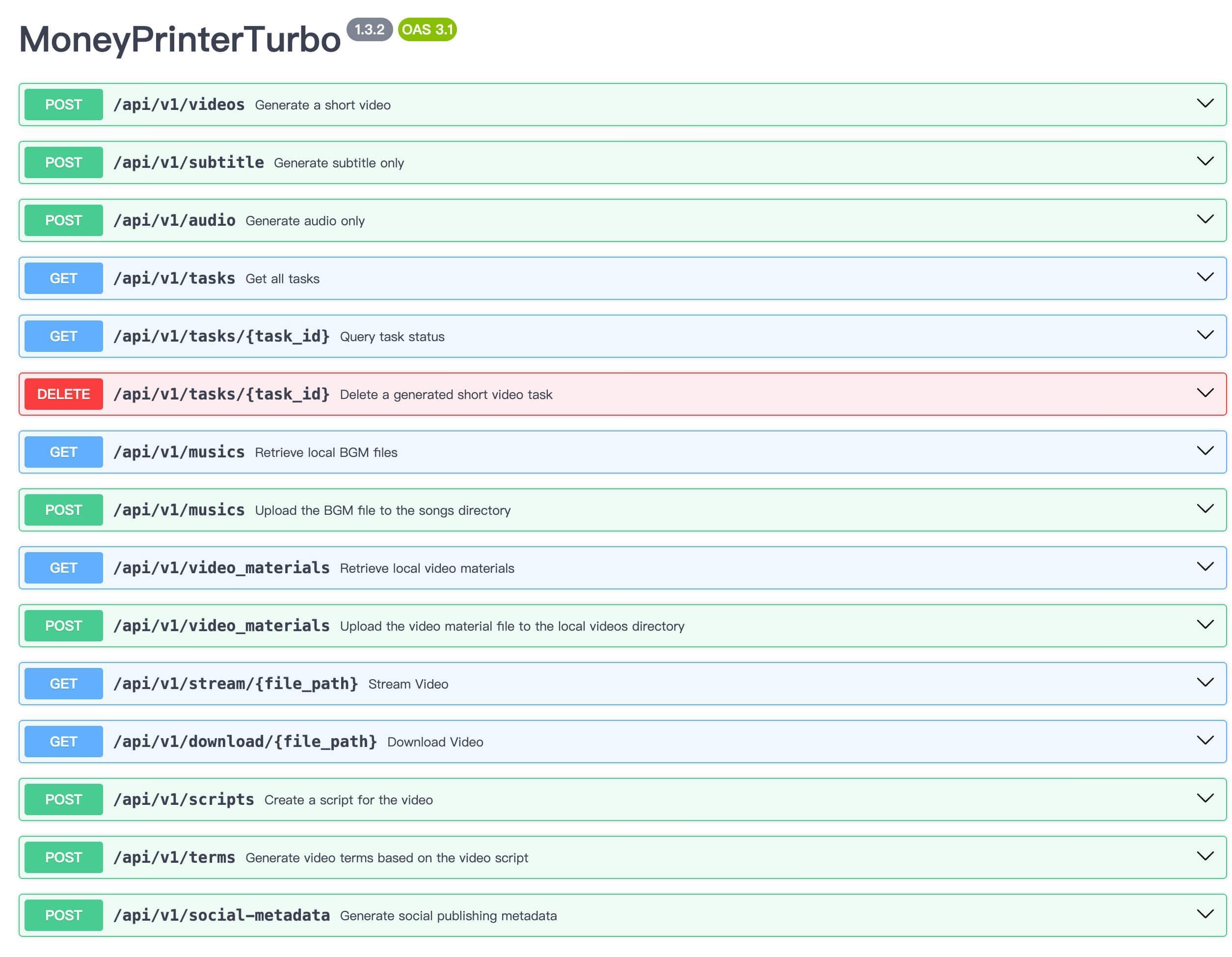 Açık kaynak Money Printer Turbo, GitHub’da 100 bin yıldıza koşuyor