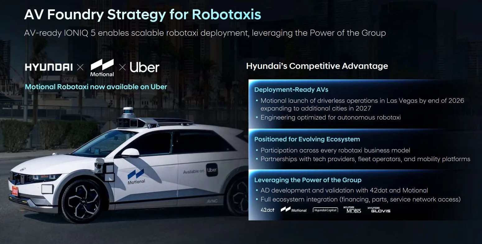 Hyundai 2028’de Level 2+ otonomiye geçecek: Atria AI bu yıl devrede