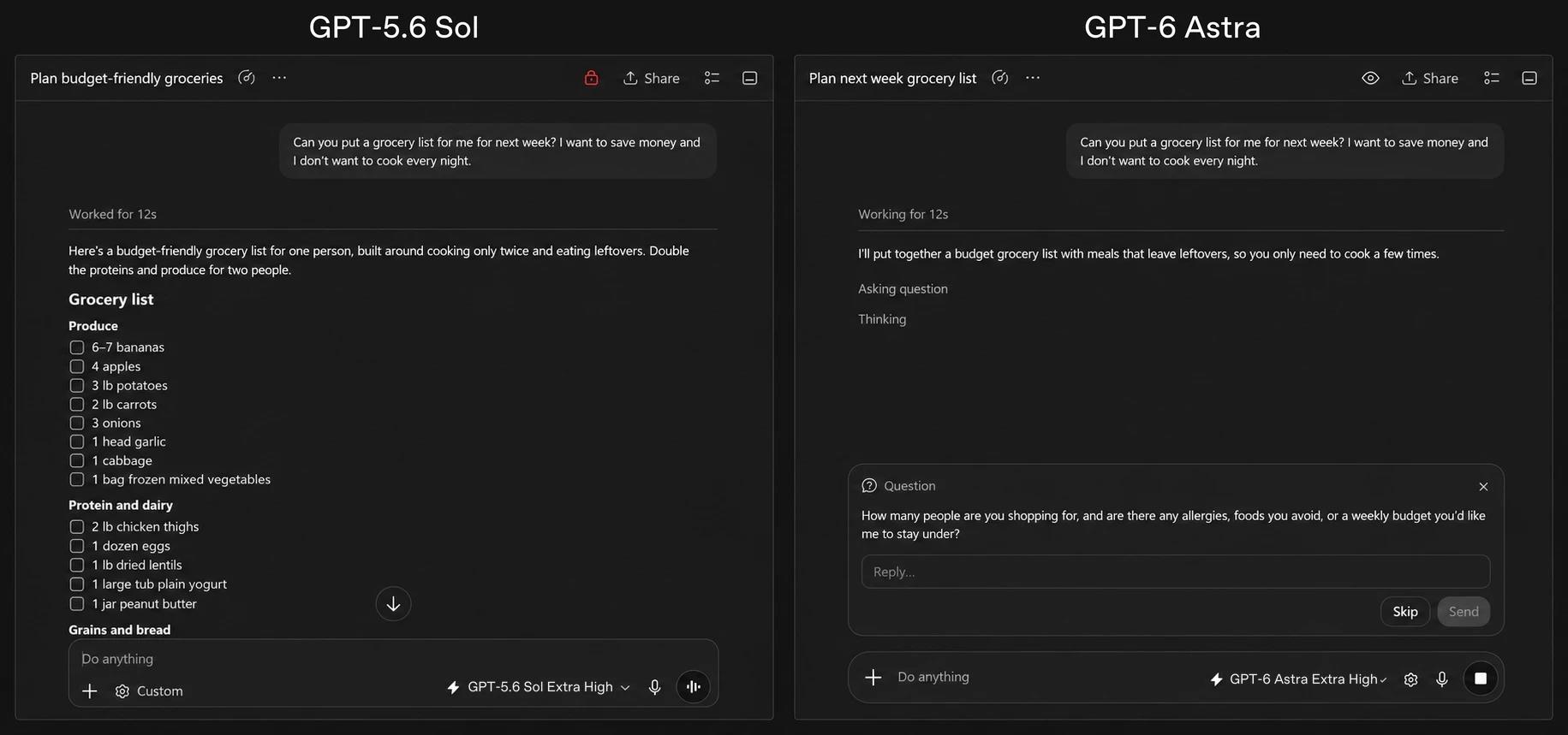 OpenAI GPT-6 Astra modelini kullanıma sundu