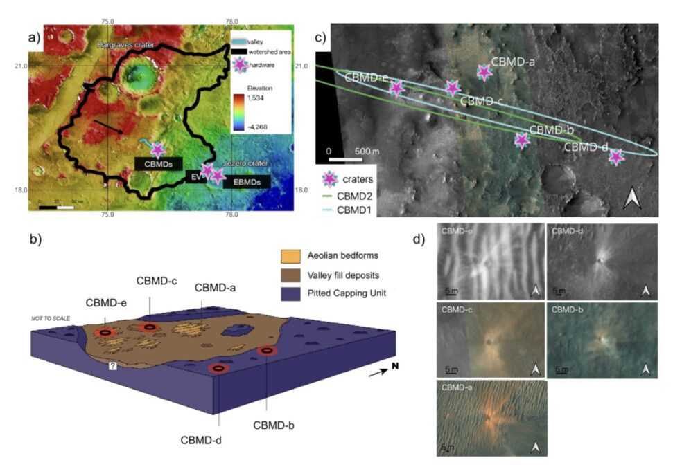 NASA'nın Mars'a attığı çöp, gezegenin yüzeyinin ne kadar zayıf olduğunu kanıtladı