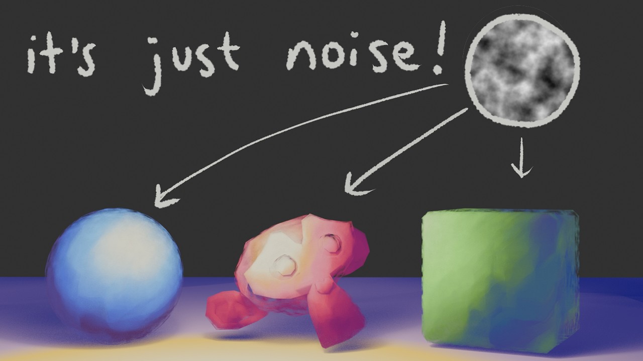 Blender’da el boyaması görünüm: Alyssa’nın EEVEE shader’ı