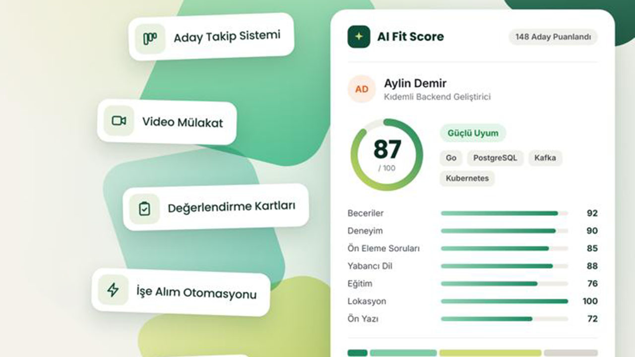 Youthall, 12 yıllık deneyimini toplayarak Hireall'i çıkardı