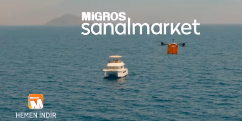 Migros sanal marketin drone ile teslimat teknolojisi migros ucan market