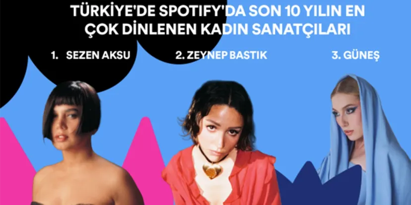Spotify1