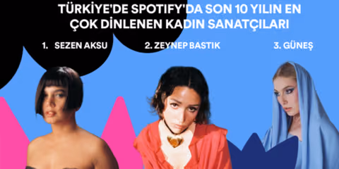 Spotify1