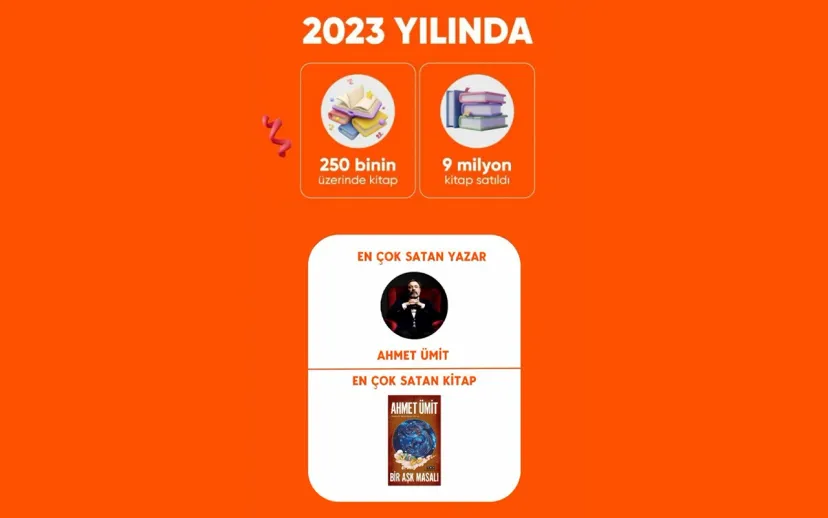 Hepsiburada 2023 yilinda en cok satilan kitaplari siraladi