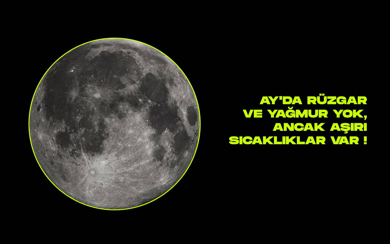 Ay sicaklik kapak