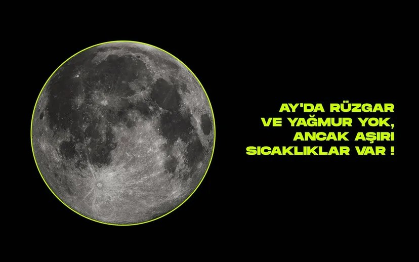 Ay sicaklik kapak